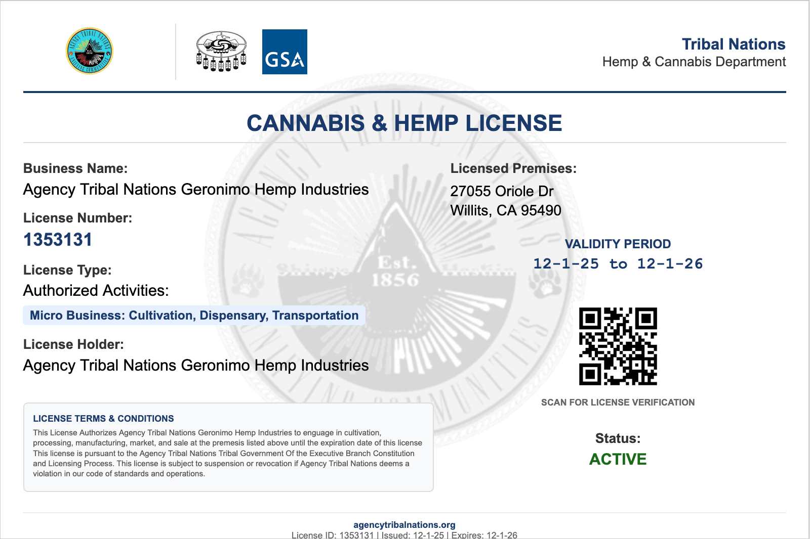 Micro Business License Package