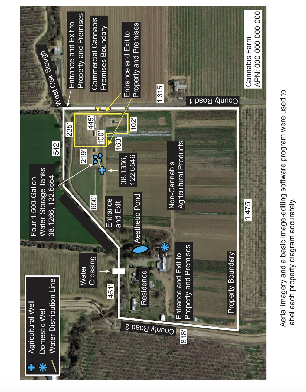 Property Layout Diagram